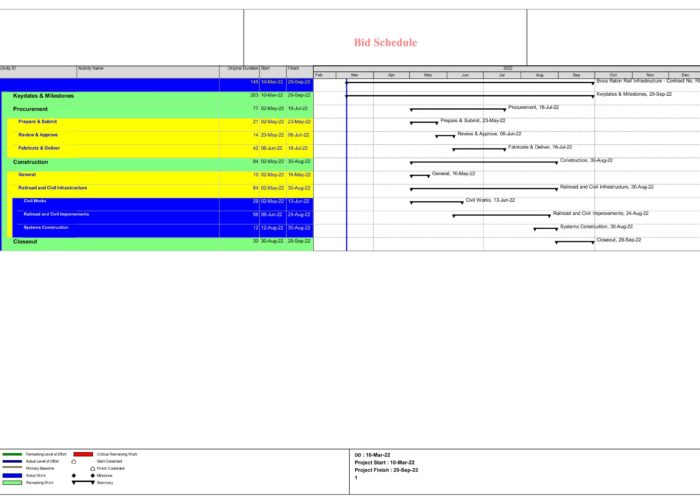 Bid Schedule